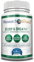 Body and Breath