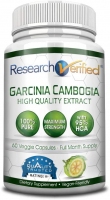 Garcinia Cambogia